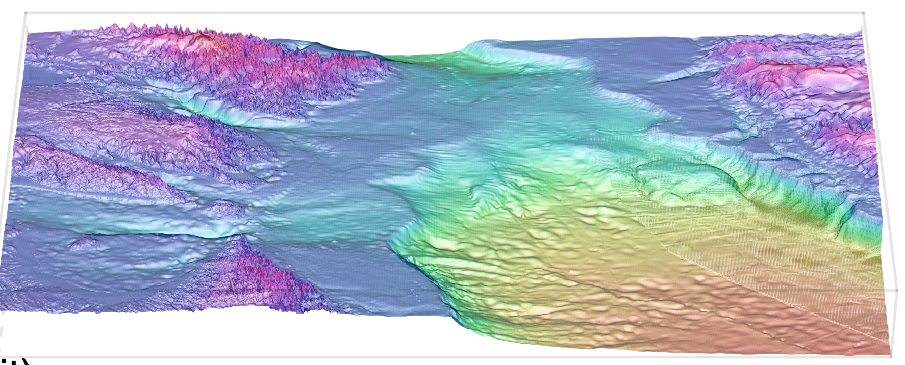3D representation of the threshold and slope in the Davis strait.